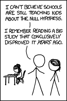 XKCD cartoon about null hypothesis