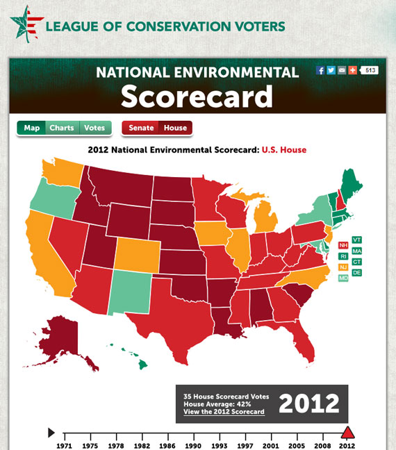 LCV-Scorecard-Map