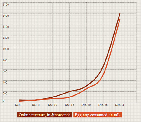 MR Benchmarks April Fools