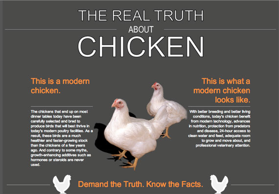 Truth-About-Chicken-Copy