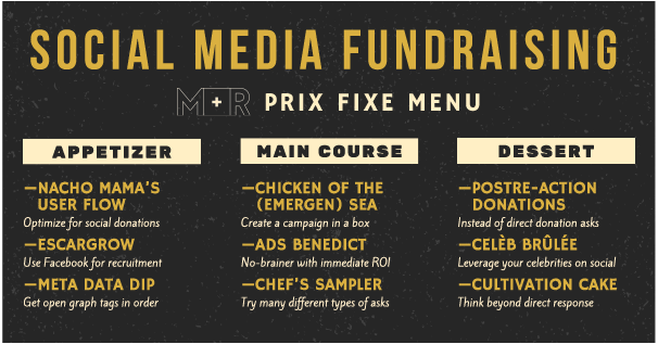 Social Media Fundraising Menu_v2_vvvv copy