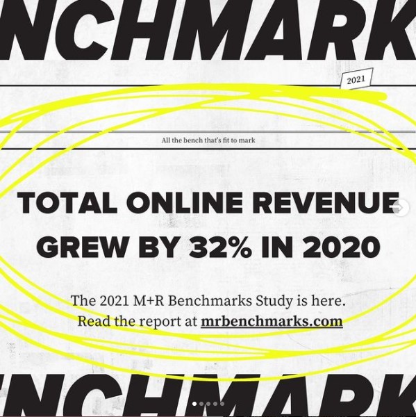 Read all about it: The 2021 M+R Benchmarks Study is here